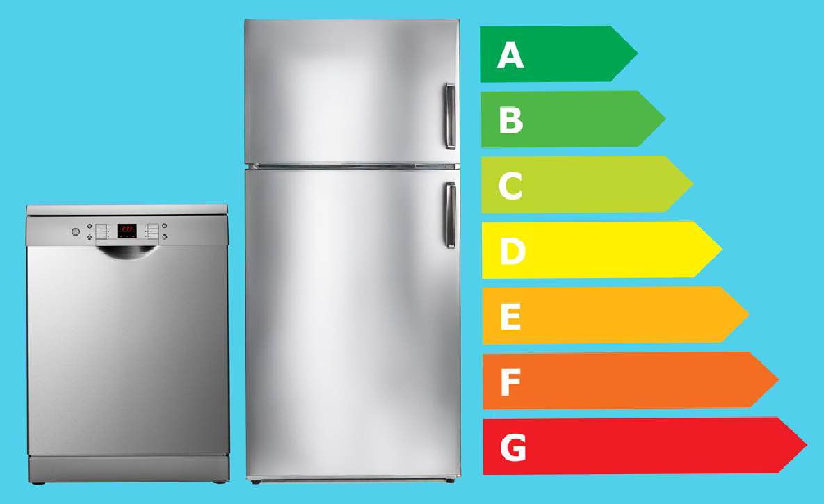 Appareils éligibles