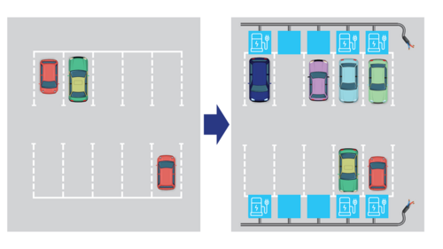 Schéma parking